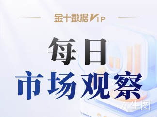 国际现货金银在周一闪崩,主要年末稀薄流动性下,过度拥挤的投机头寸被机械性清盘所引发的“流动性事故”。在市场趋稳之后,逢低买盘是否会趁势入场?