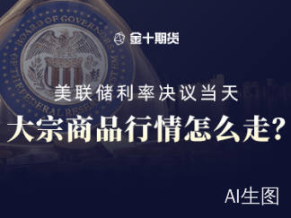 美联储利率决议当天大宗商品行情