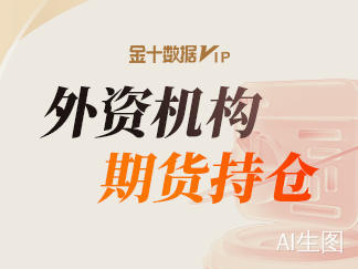 每日汇总乾坤、瑞银、摩根三家外资期货公司的持仓数据。今日热卷多头增持超3500手,空头增持超900手,净空仓减少.....一图查看。