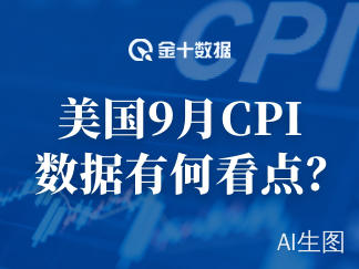 通脹“剎車”成功？美國9月CPI低於預期，如何解讀？